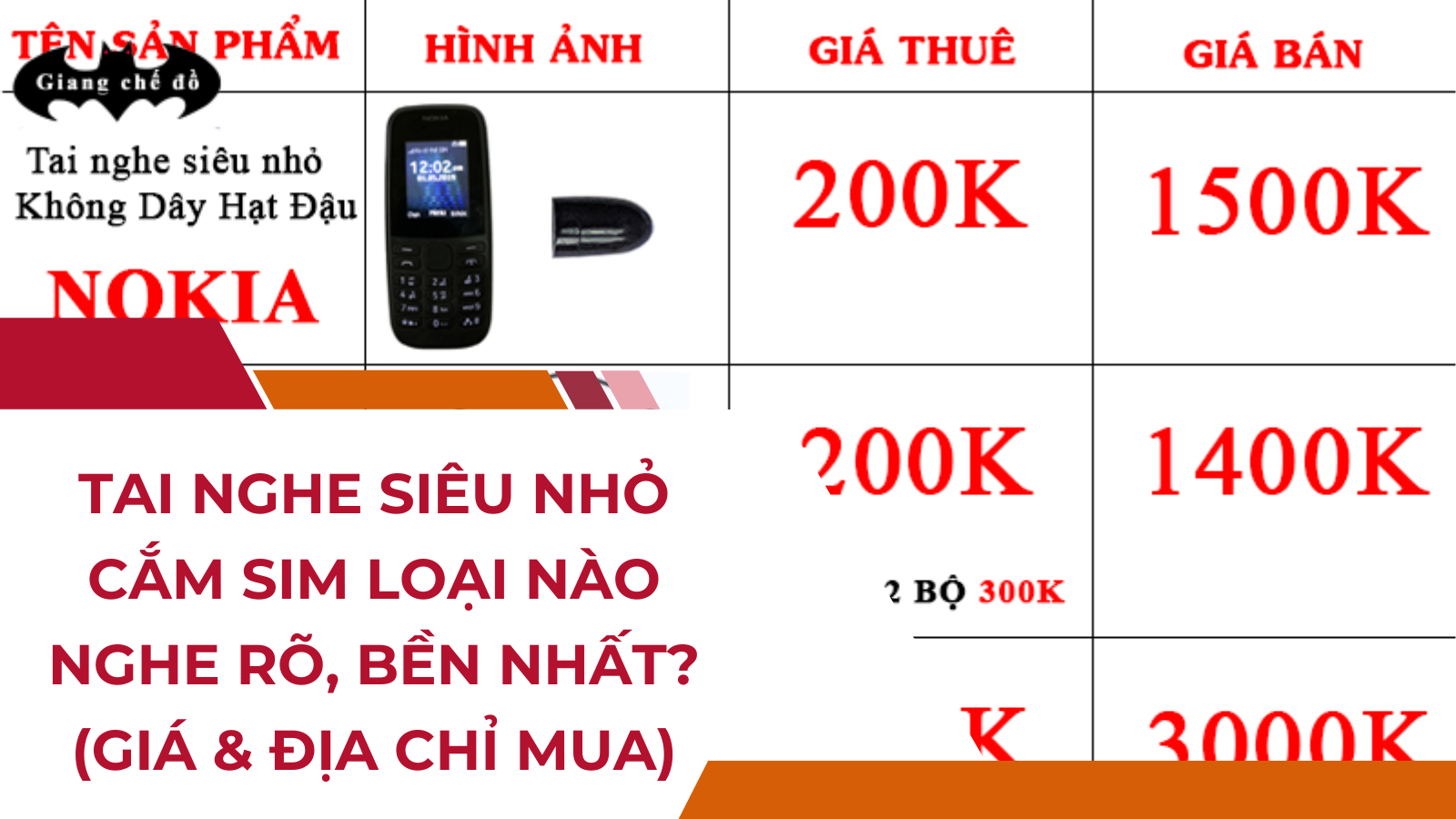 Bảng giá tai nghe siêu nhỏ MỚI NHẤT 2025